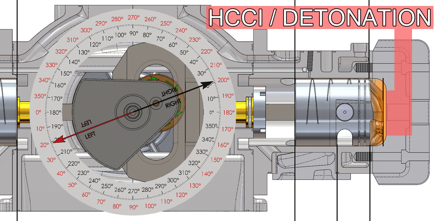 HCCI/Detonation Right Cylinder